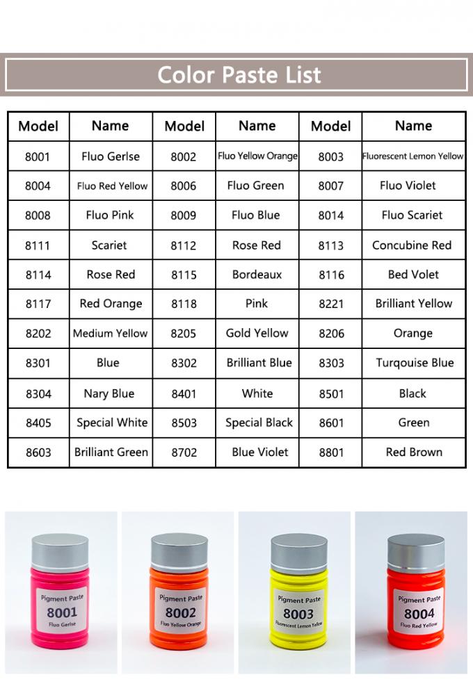 Manufacturer Supply Water Based Fluorescent Pigment Paste for Aqueous Coatings Fluo Gerlse Color Paste 12
