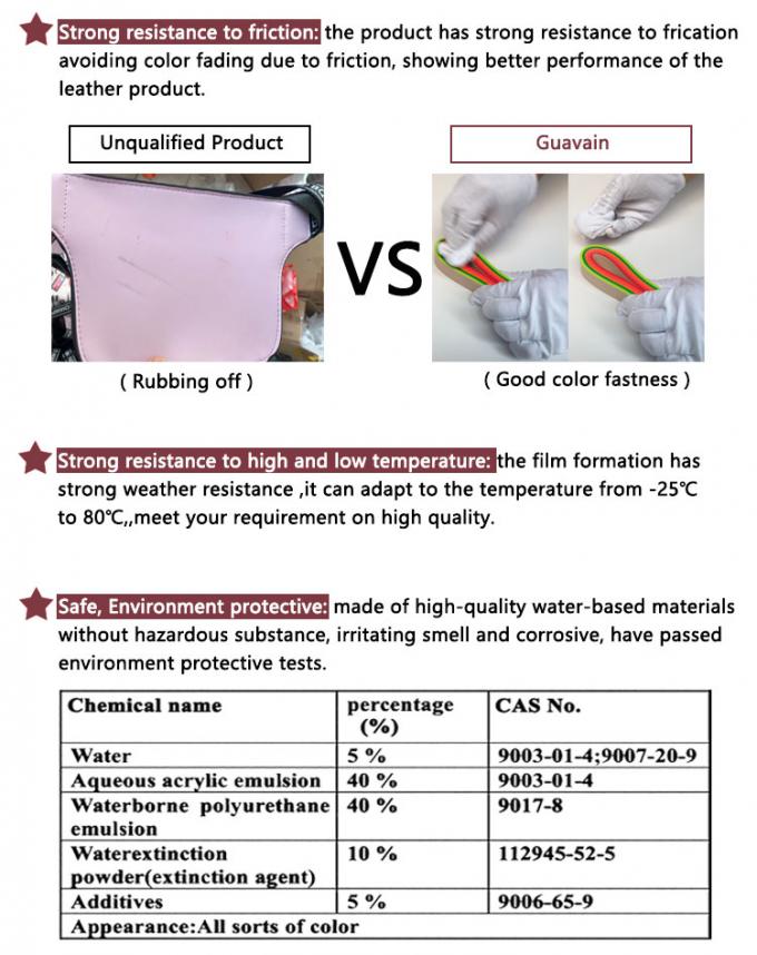 Professional Water-based Quick-drying Leather Belts Acrylic Typesetting Coloring  Brush Coating & Paint 6