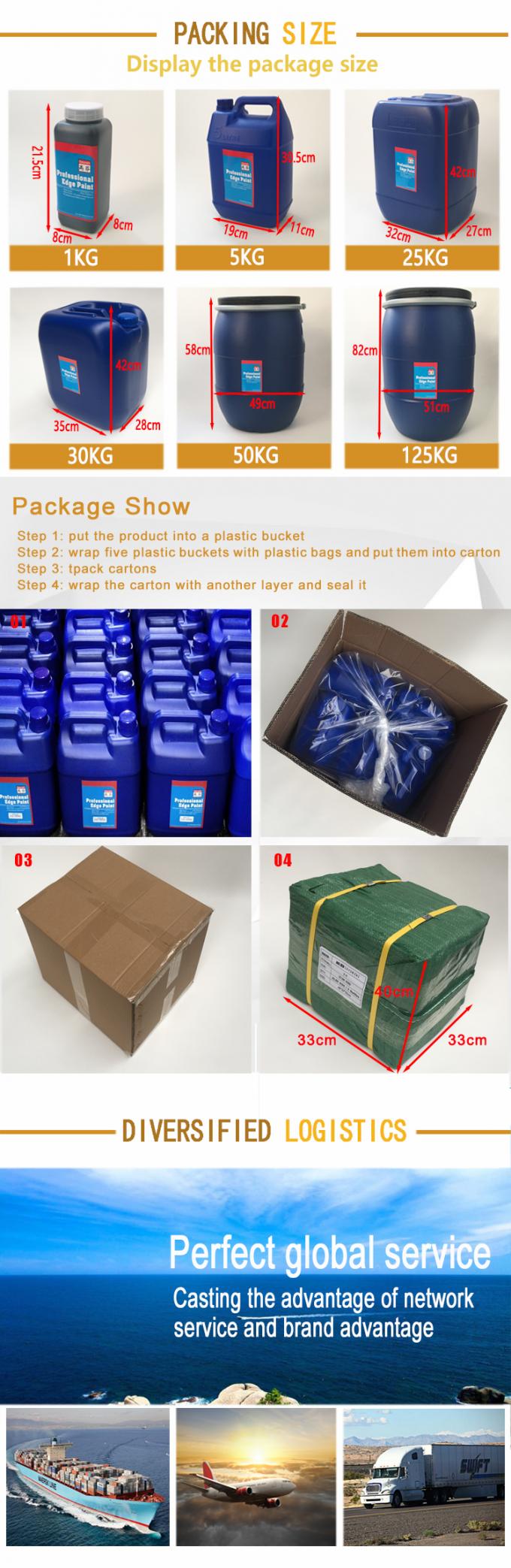 Peinture de bord en cuir à paillettes en polyuréthane à base d'eau, revêtement liquide pour meubles, ceintures en cuir, sacs, sangles, dessus de chaussures 12