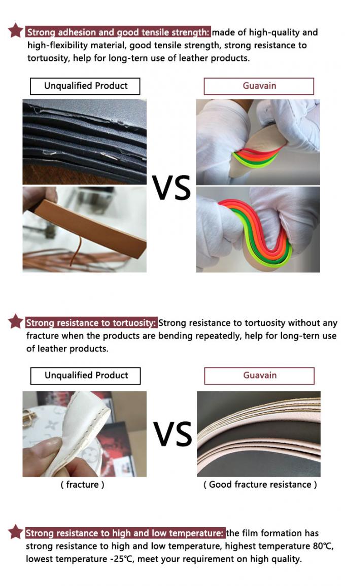 Customized High-class All-weather Polyurethane Leather Coloring Coating & Paint 6