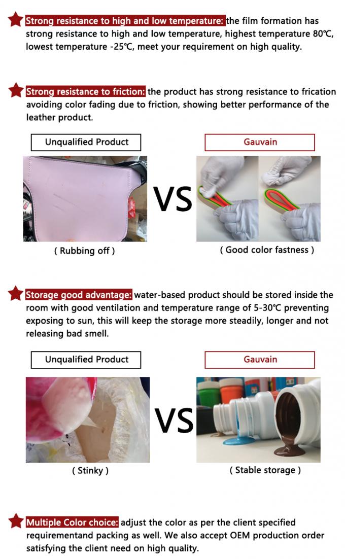 Great Standard Manufacturers Color Leather Edge Paint Water Based Leather Edge Coating Ink for Sale 12